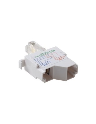 Caja de Conexión y empalme cable RJ45 Cat.7 600Mhz Apantall. - Ticaplus