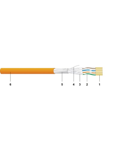 Cable RJ45 Cat.6A F/FTP FRNC/LSOH CU6552 Dca Naranja 1000mts