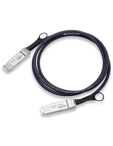 Cable QSFP+ Cu 40G QSFP+ passive Twinax cable 50cms