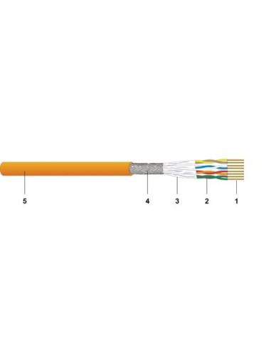 Cable RJ45 Cat.7 S/FTP LSOH CU7080 1000mt Dca Orange